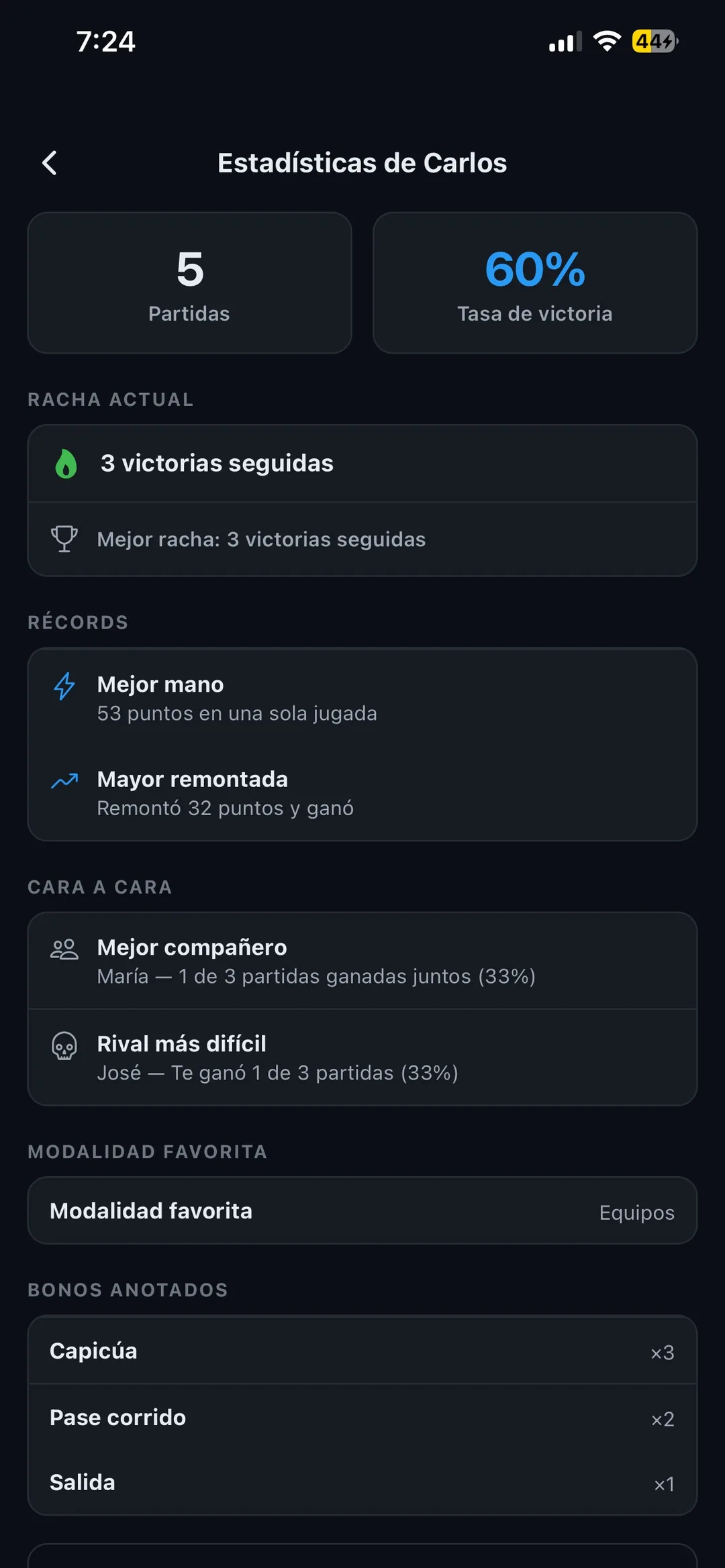 Récords, racha y cara a cara