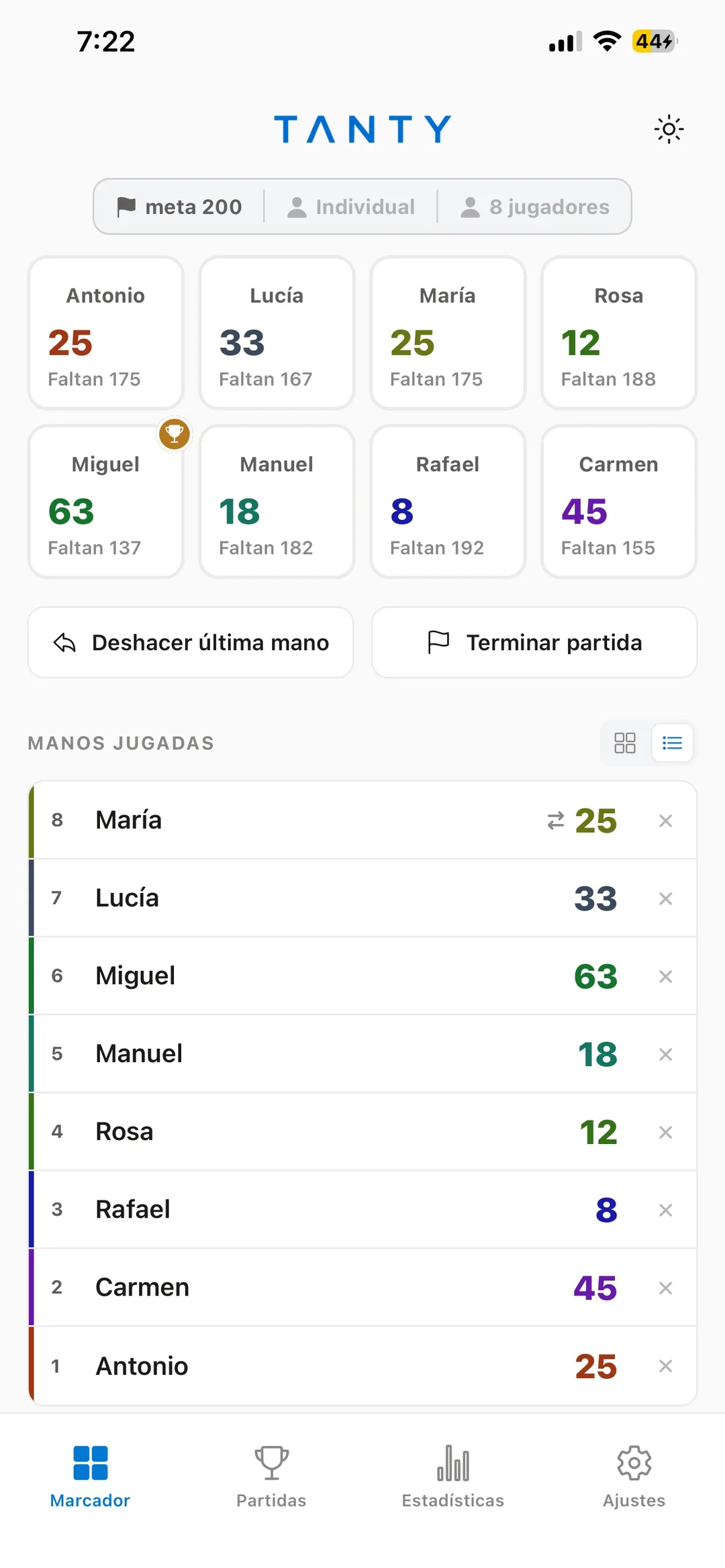 Hasta 8 jugadores, nadie se queda fuera