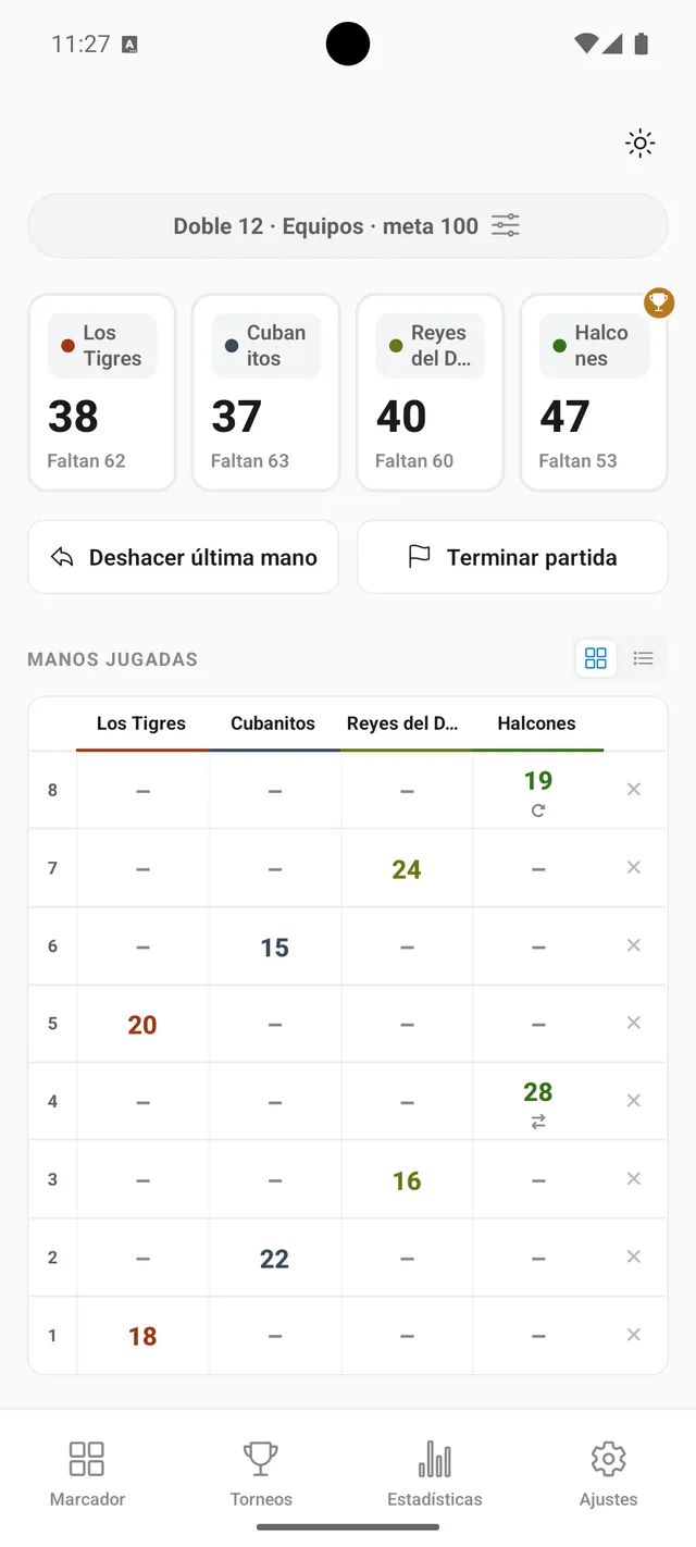 Vista de tabla · Doble 12 · 4 equipos